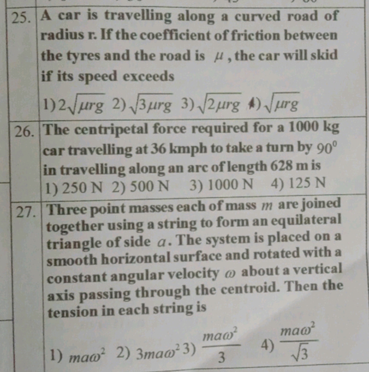 25. A car is travelling along a curved road of radius r. If the coeffi