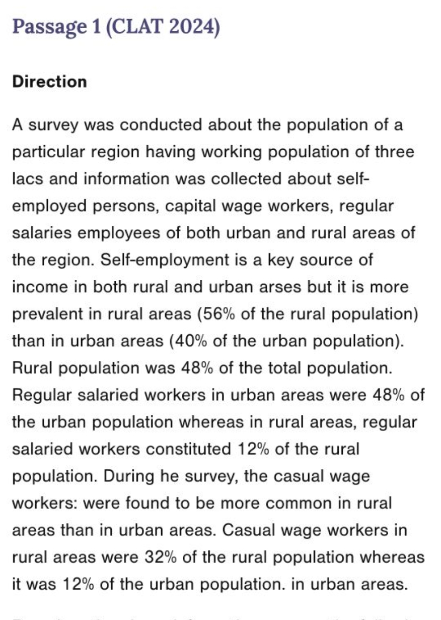 Passage 1 (CLAT 2024)

Direction
A survey was conducted about the popu