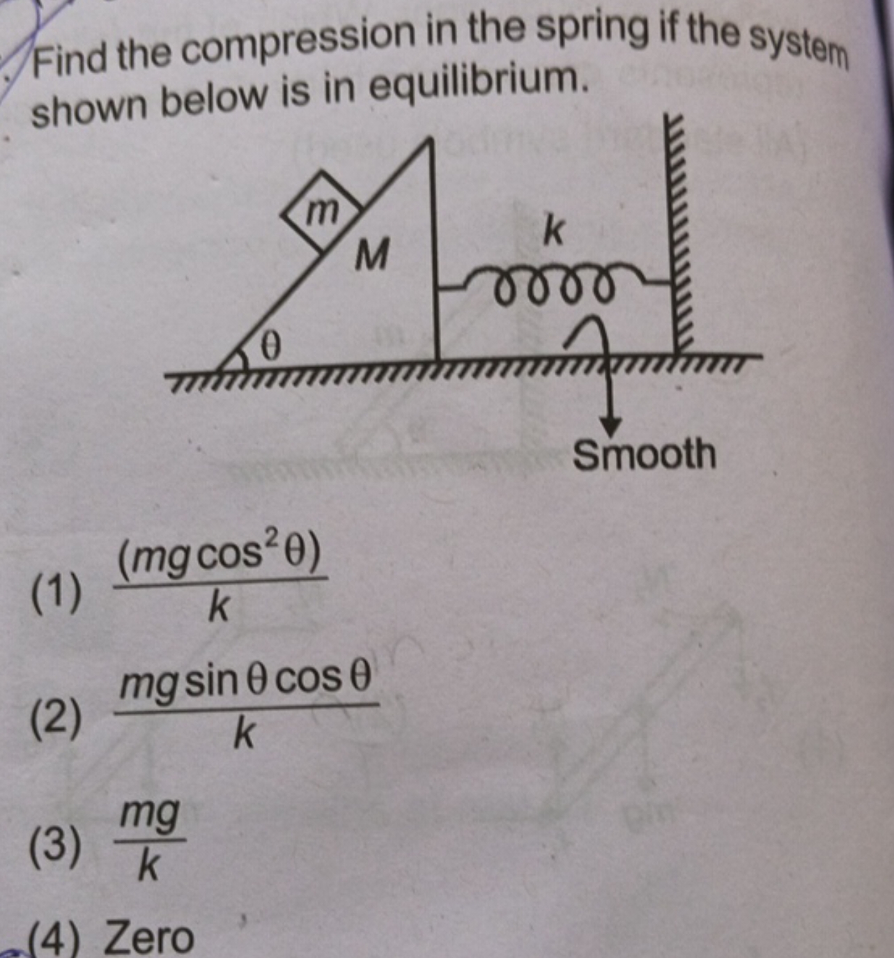 Find the compression in the spring if the system shown below is in equ