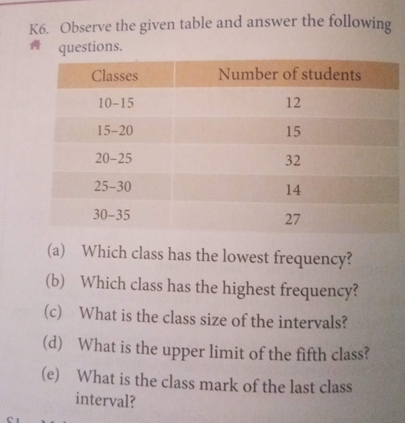 K6. Observe the given table and answer the following questions.
\begin