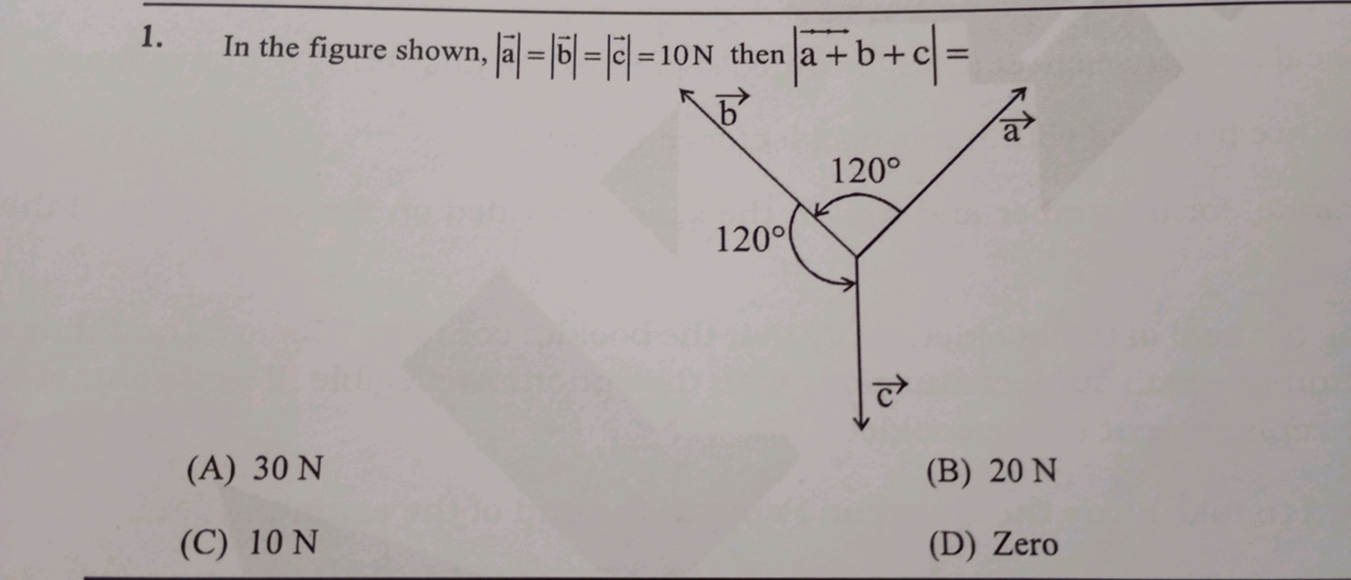 1. In the figure shown, ∣a∣=∣b∣=∣c∣=10 N then ∣a+​b+c∣=
(A) 30 N
(B) 2