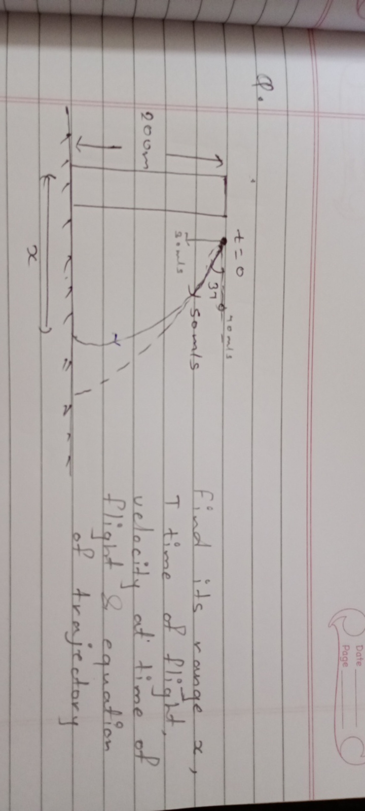 Q.

Find its range x, T time of flight, velocity at time of flight e e