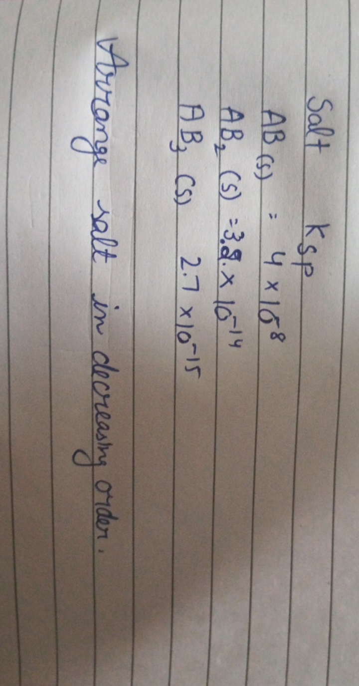 Salt ksp​
AB(s)=4×108AB2​(s)=3.2.×10−14AB3​(s)2.7×10−15​

Arrange salt