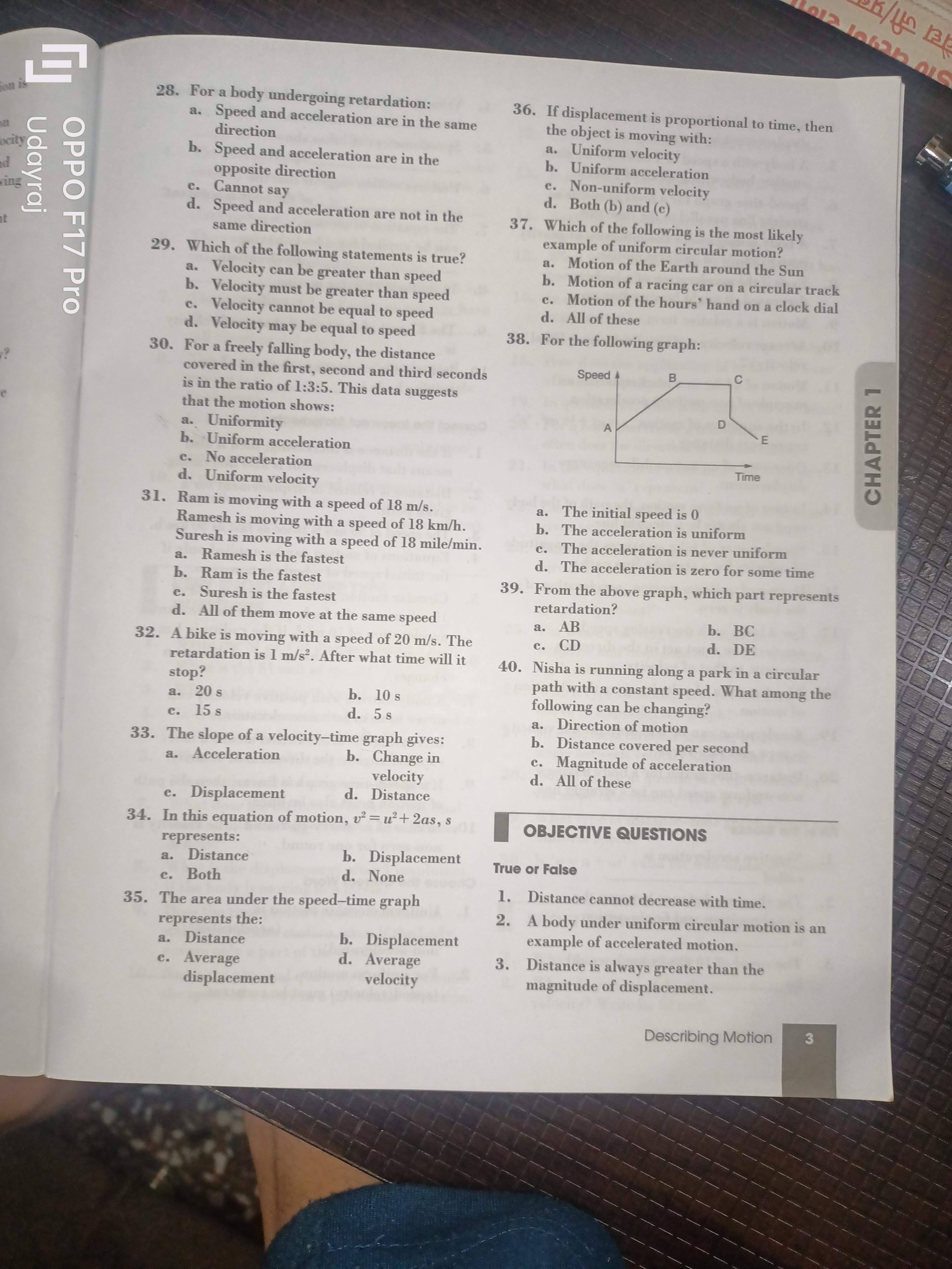 From the above graph, which part represents retardation?