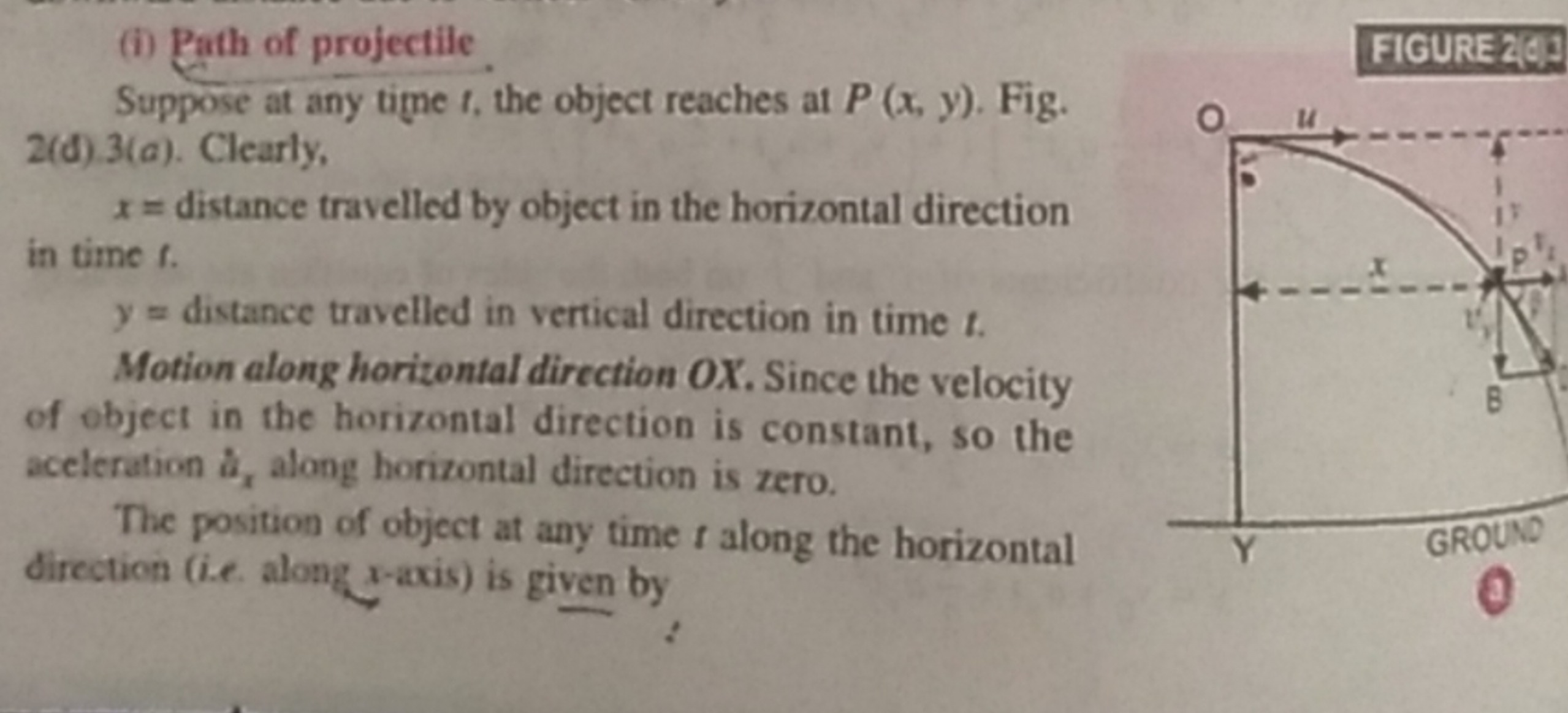 (i) Path of projectile

Suppose at any time 1 , the object reaches at 