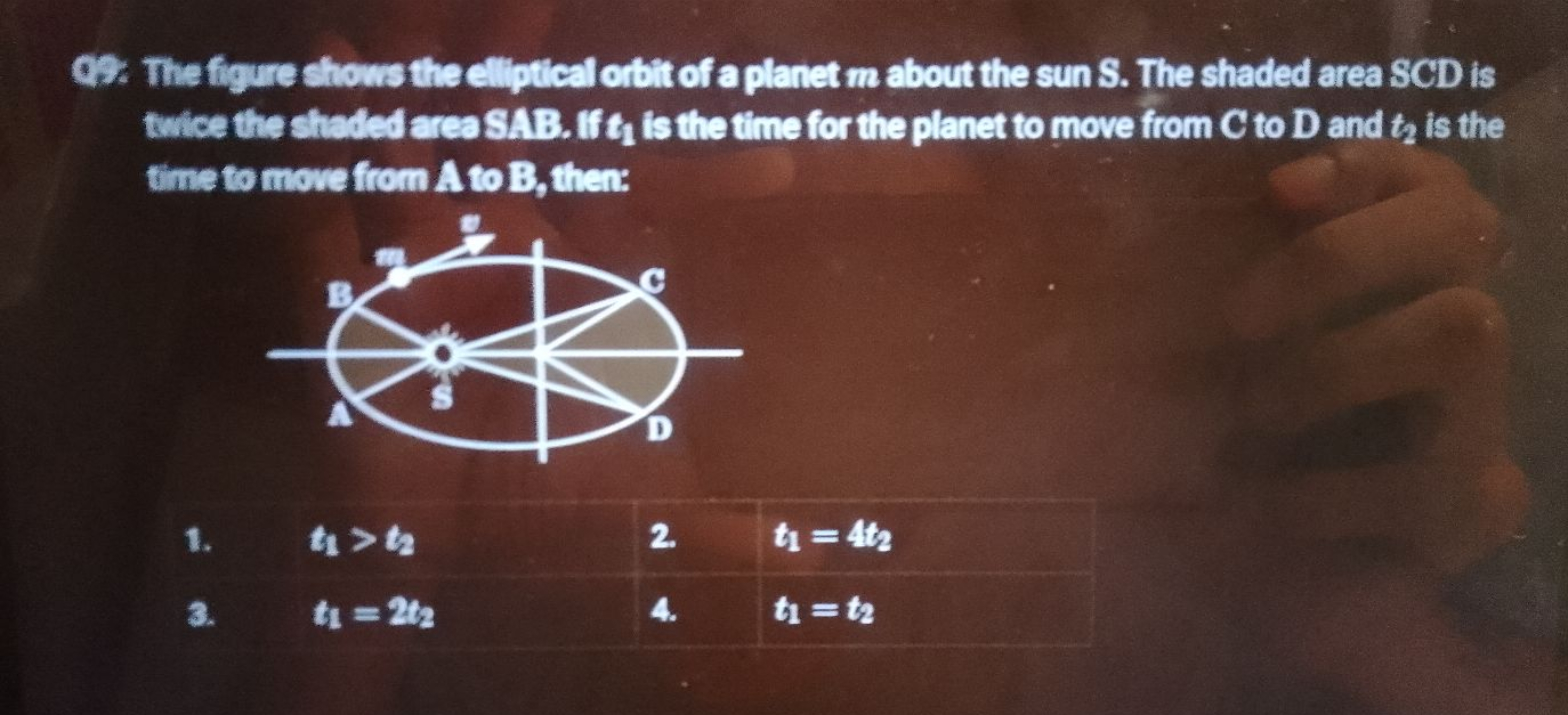 Q: The figure shows the elliptical ortit of a planet m about the sun S