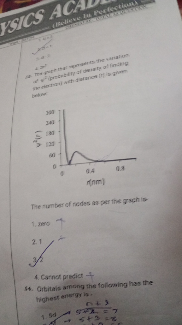 (Belickeln leasing
59. The graph that represents the variation of ψ2 (