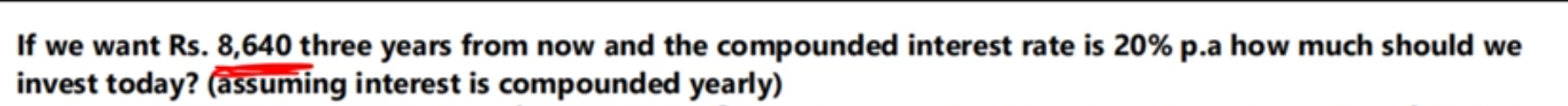 If we want Rs. 8,640 three years from now and the compounded interest 