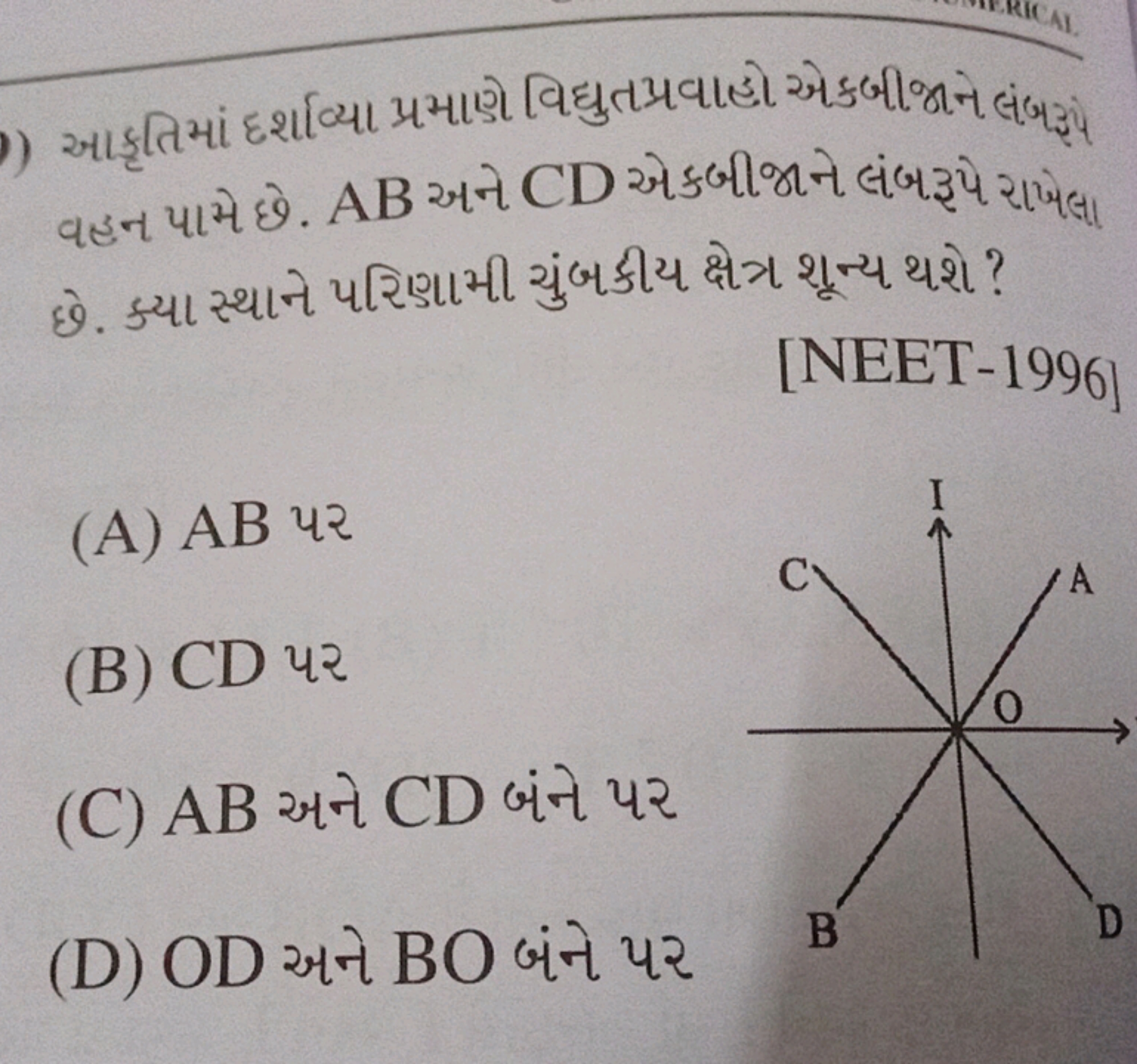 આકૃતિમાં દર્શાવ્યા પ્રમાણે વિદ્યુતપ્રવાહો એકબીજાને લંબઝપ વહન પામે છે. 