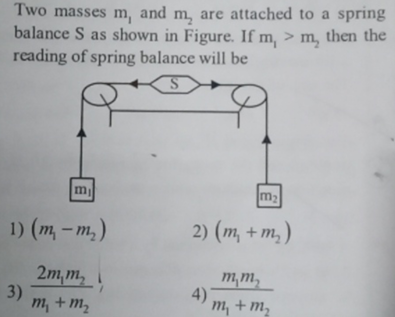 Two masses m1​ and m2​ are attached to a spring balance S as shown in 