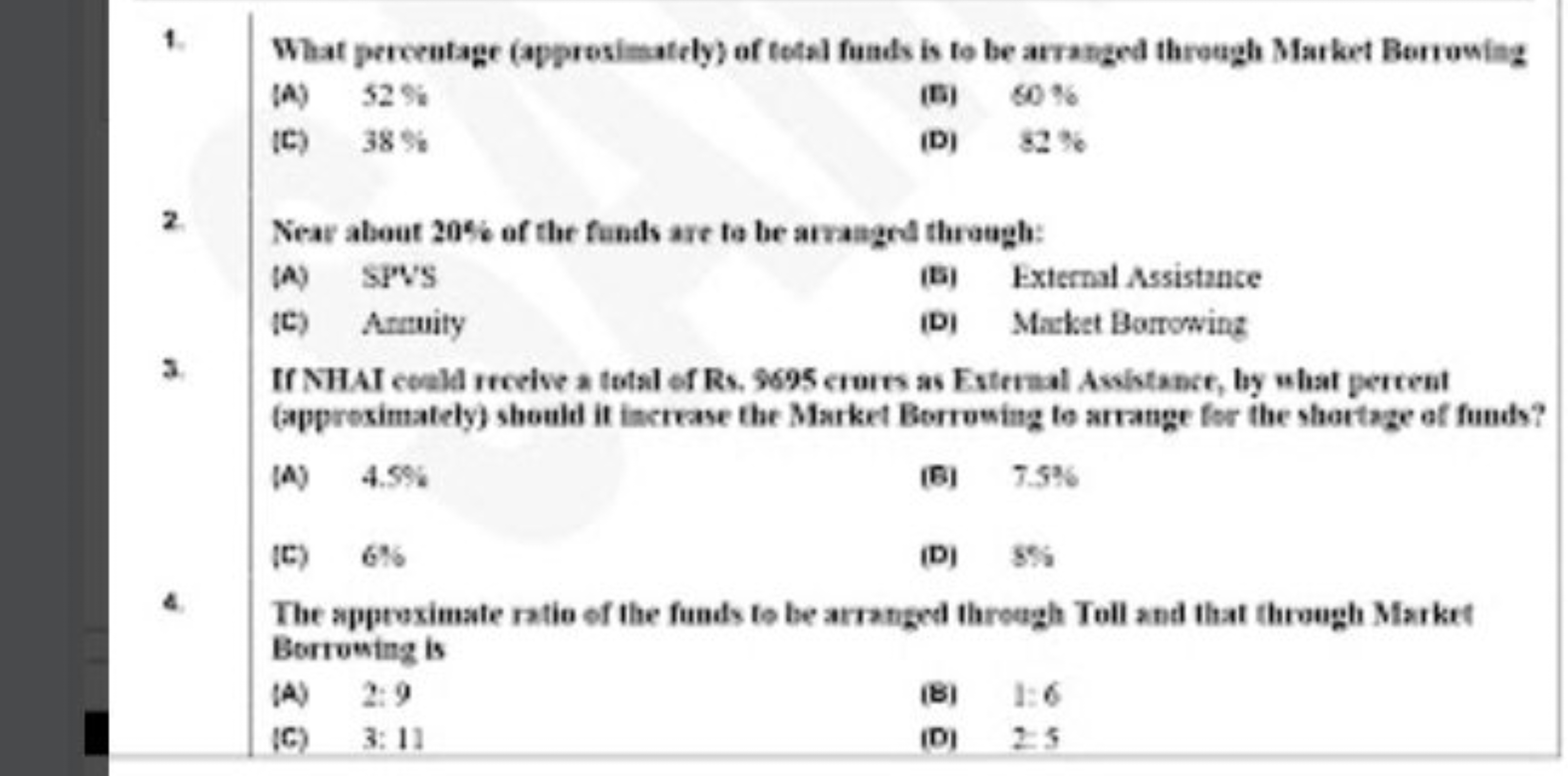 1. What percentage (approsimately) of total funds is to be arranged th