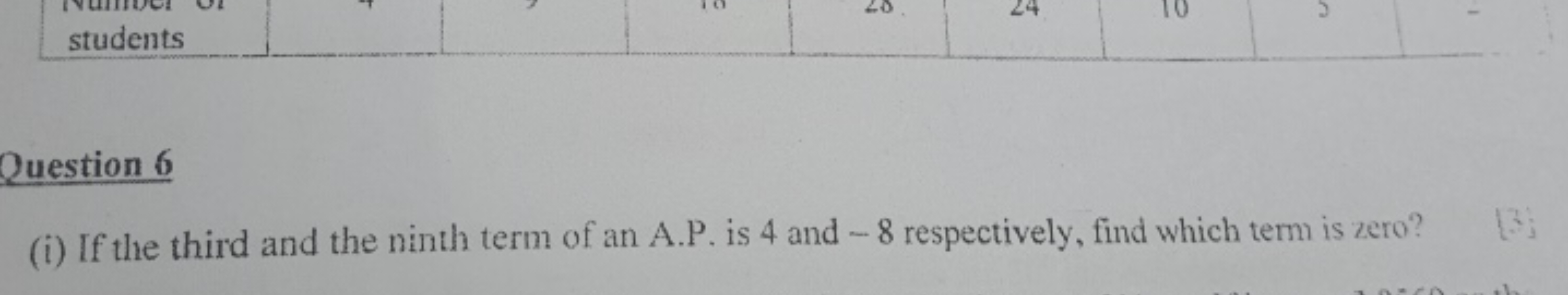 Question 6
(i) If the third and the ninth term of an A.P. is 4 and - 8