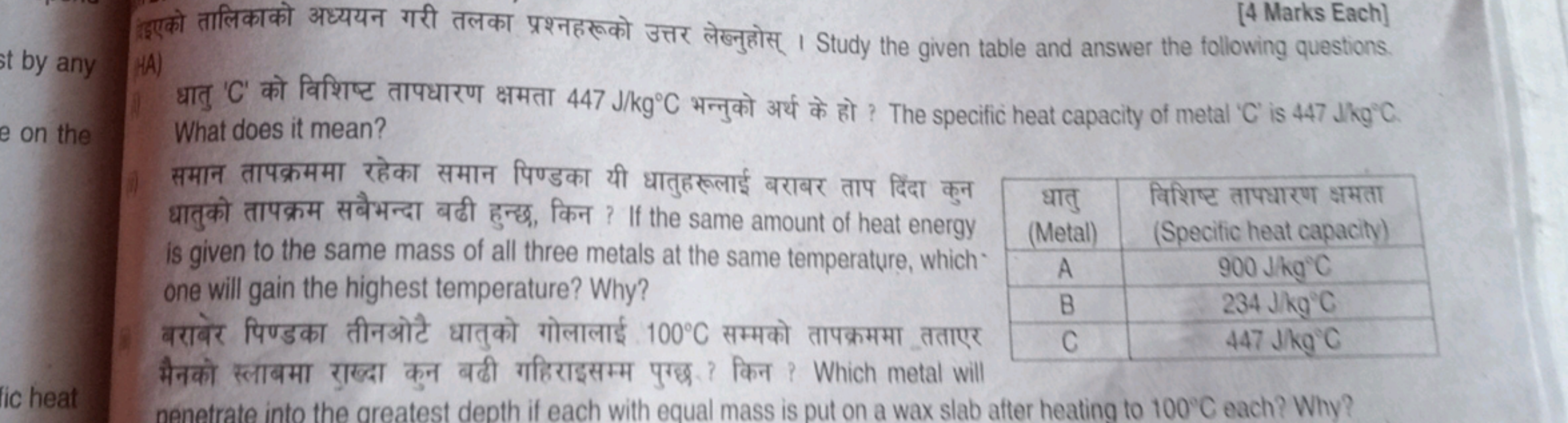 [4 Marks Each]
(द्याको तालिकाको अध्ययन गरी तलका प्रश्नहरूको उत्तर लेखन