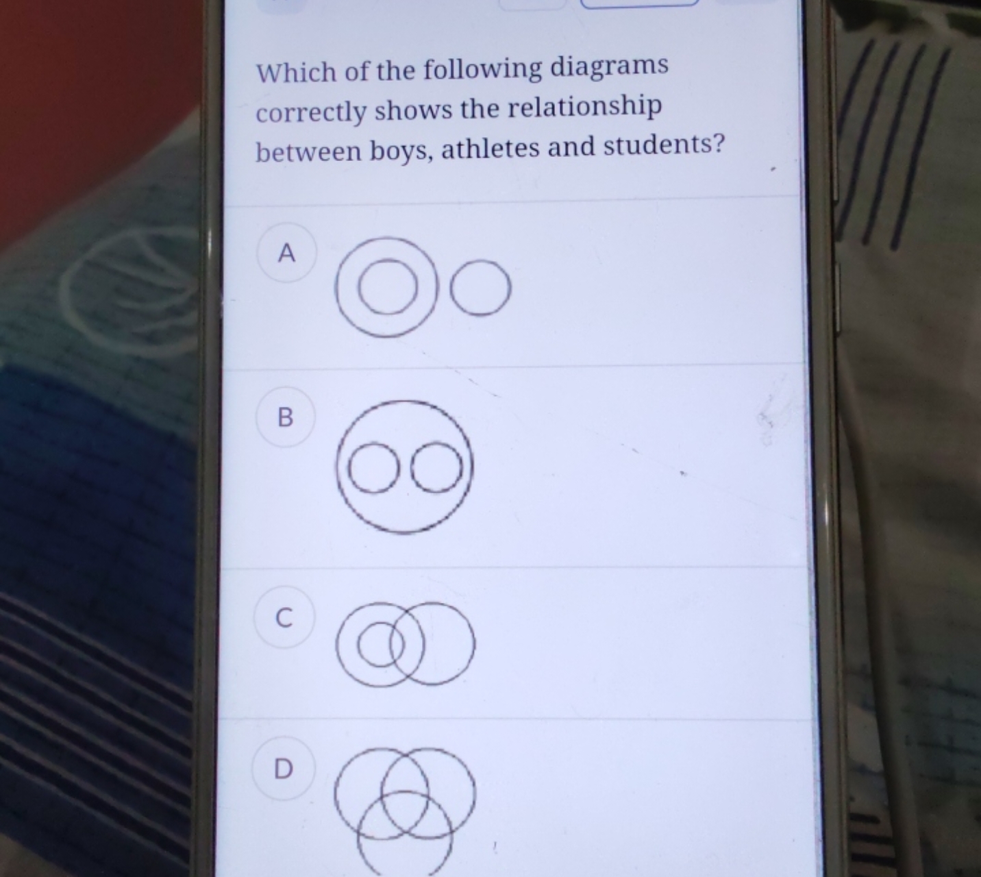 Which of the following diagrams correctly shows the relationship betwe