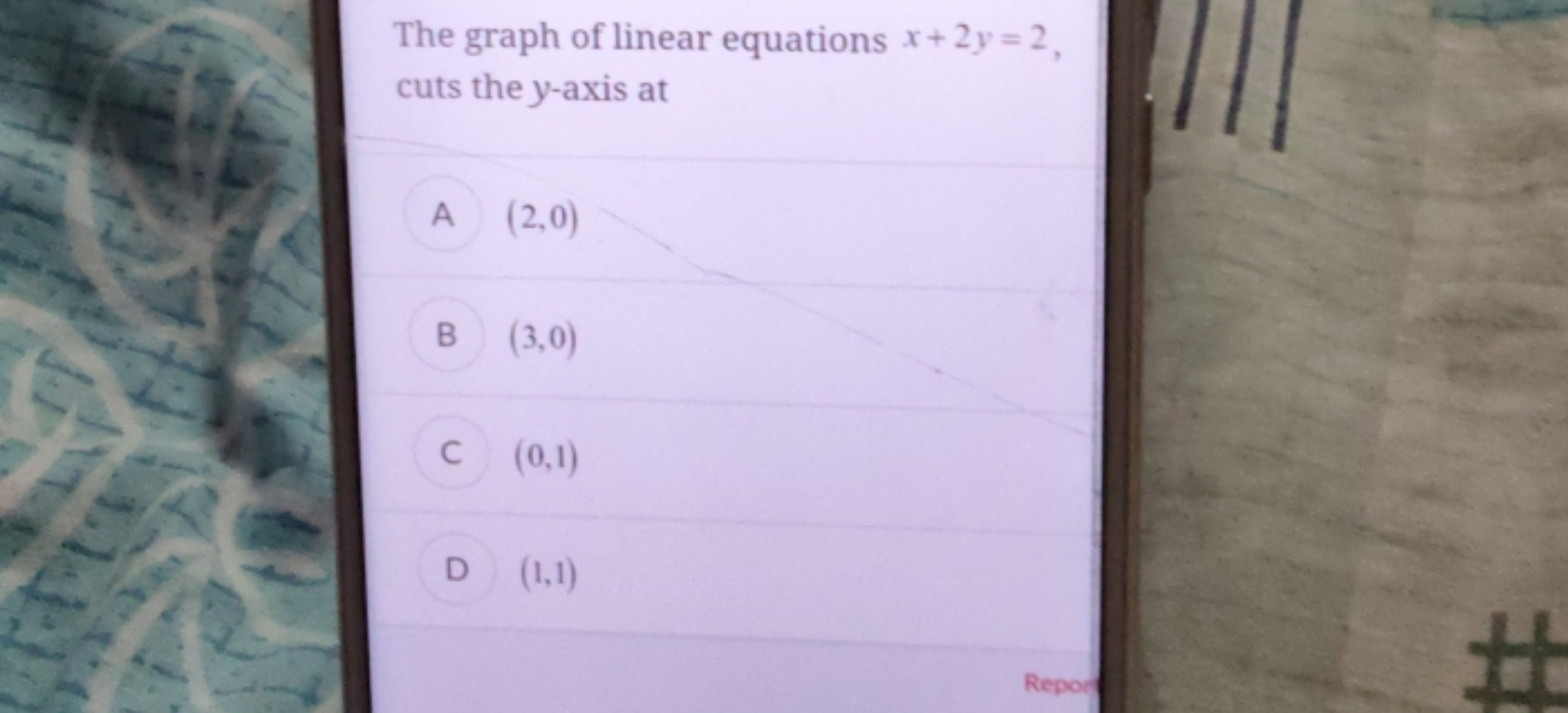 The graph of linear equations x+2y=2, cuts the y-axis at

A (2,0)

B (