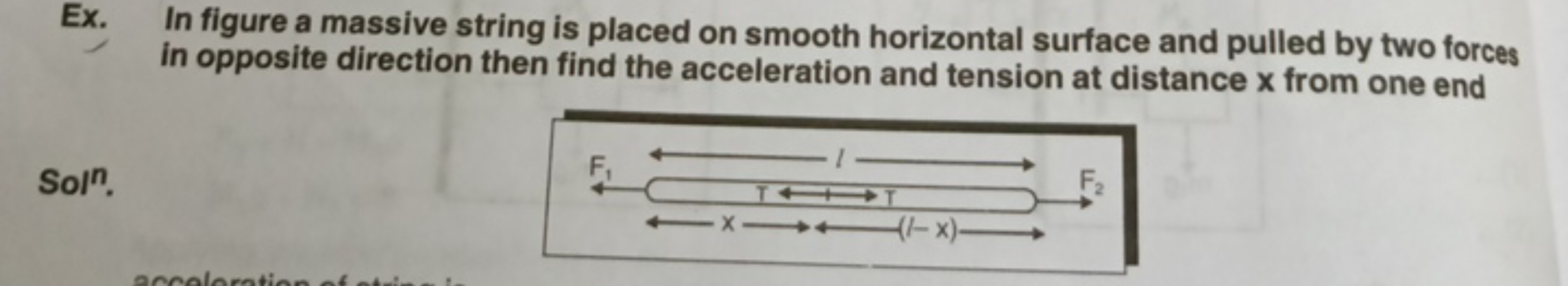 Ex. In figure a massive string is placed on smooth horizontal surface 