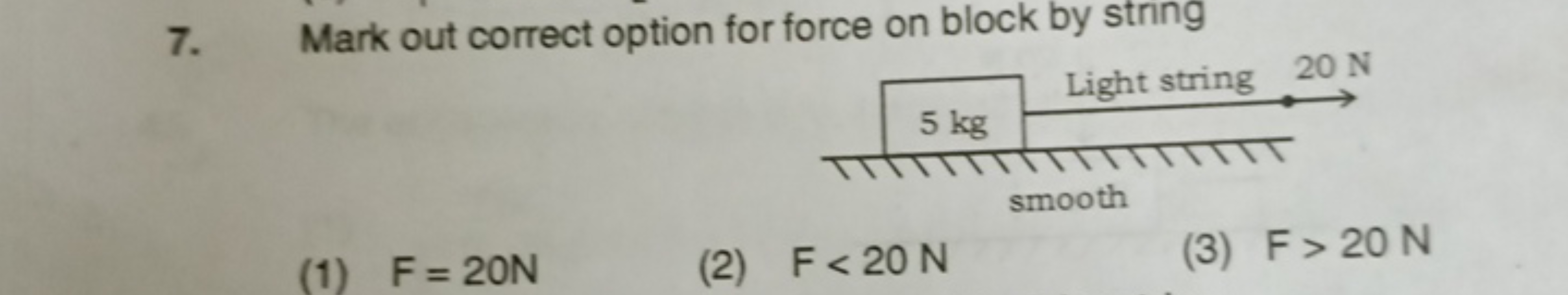 7.
Mark out correct option for force on block by string
Light string 2