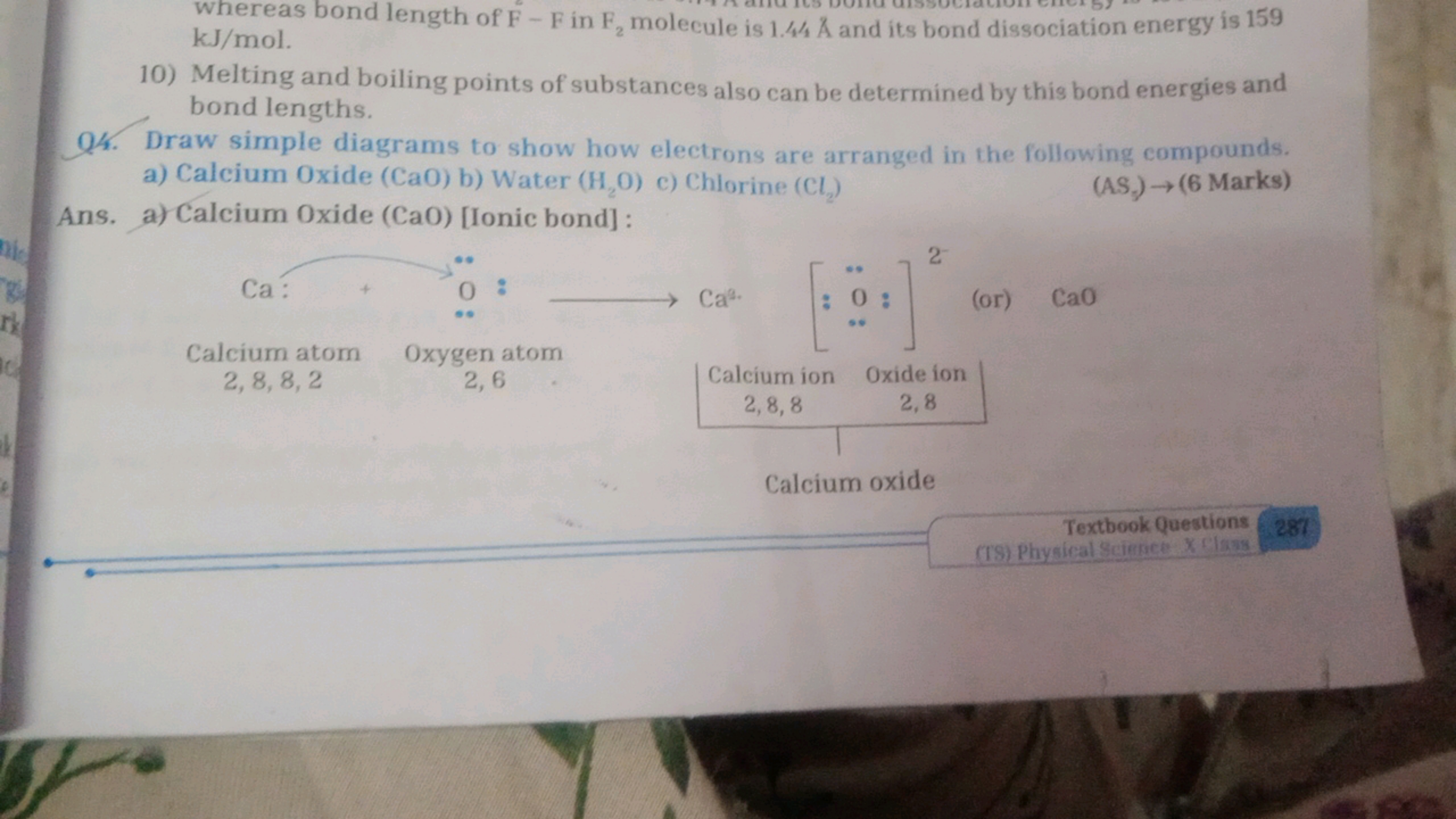 whereas bond length of F−F in F2​ molecule is 1.44A˚ and its bond diss