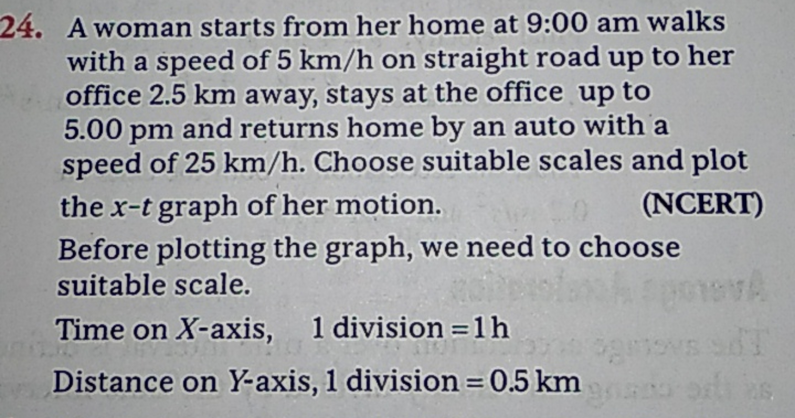 24. A woman starts from her home at 9:00 am walks with a speed of 5 km