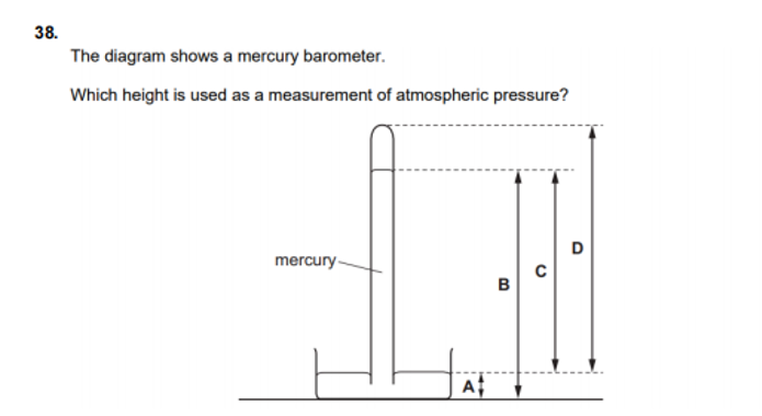 38.

The diagram shows a mercury barometer.
Which height is used as a 