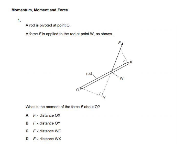 Momentum, Moment and Force
1.

A rod is pivoted at point O.
A force F 