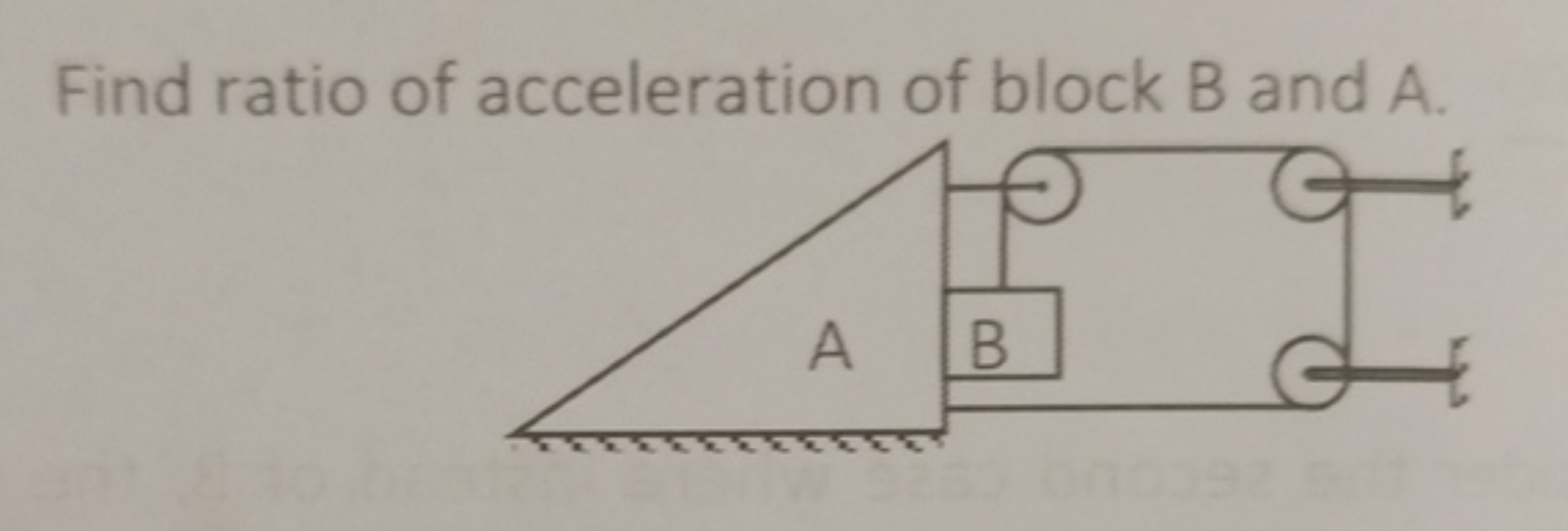 Find ratio of acceleration of block B and A.