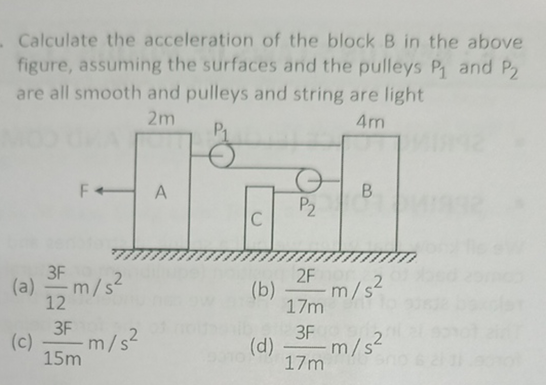 Calculate the acceleration of the block B in the above figure, assumin