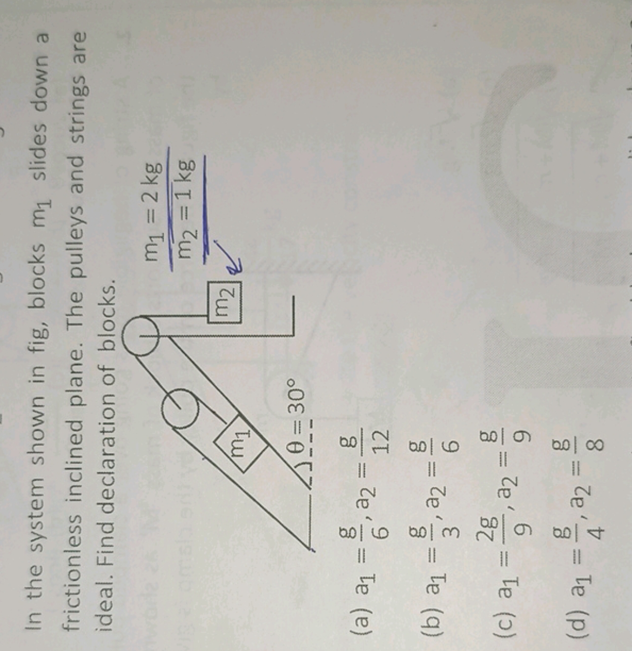 In the system shown in fig, blocks m1​ slides down a frictionless incl