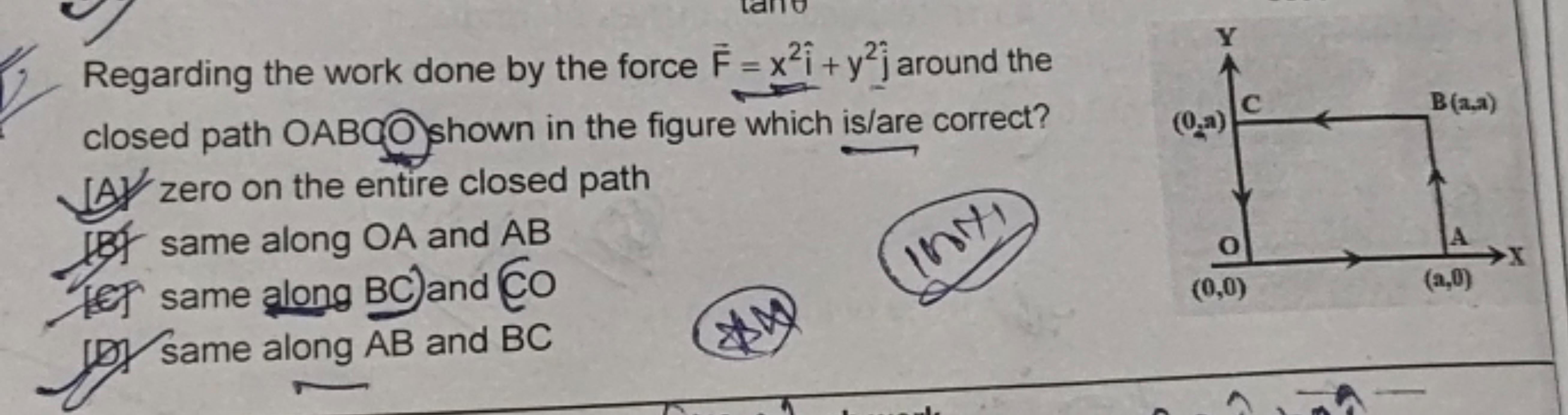 Regarding the work done by the force F=x2i^+y2j^​ around the closed pa