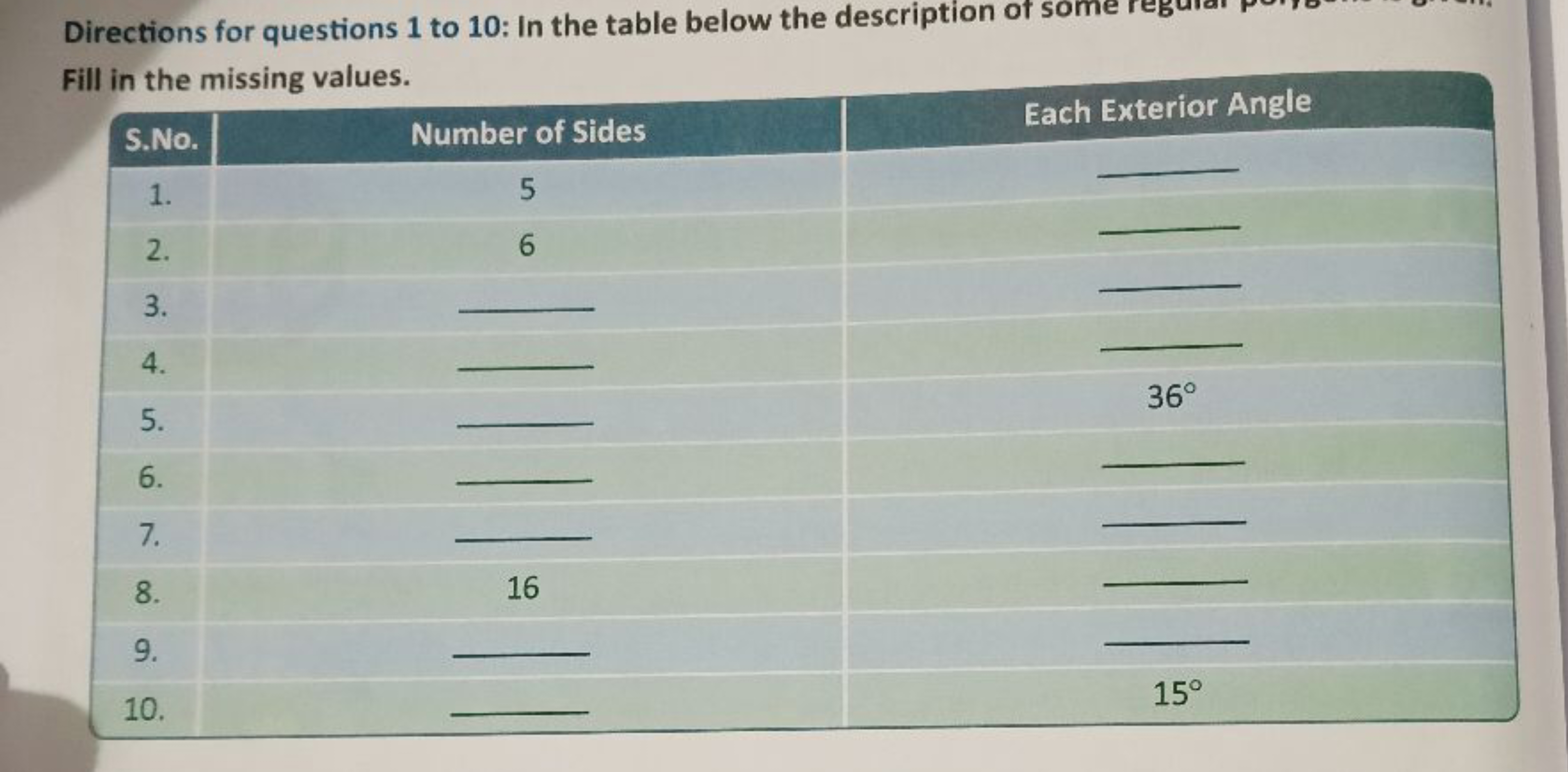 Directions for questions 1 to 10 : In the table below the description 