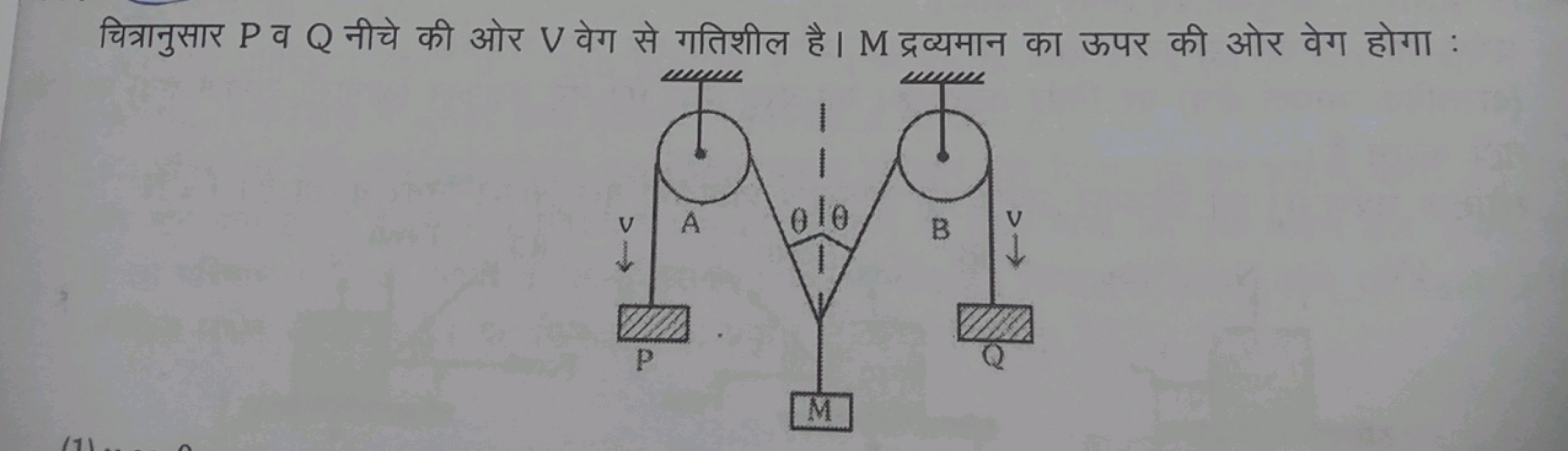 चित्रानुसार P व Q नीचे की ओर V वेग से गतिशील है। M द्रव्यमान का ऊपर की