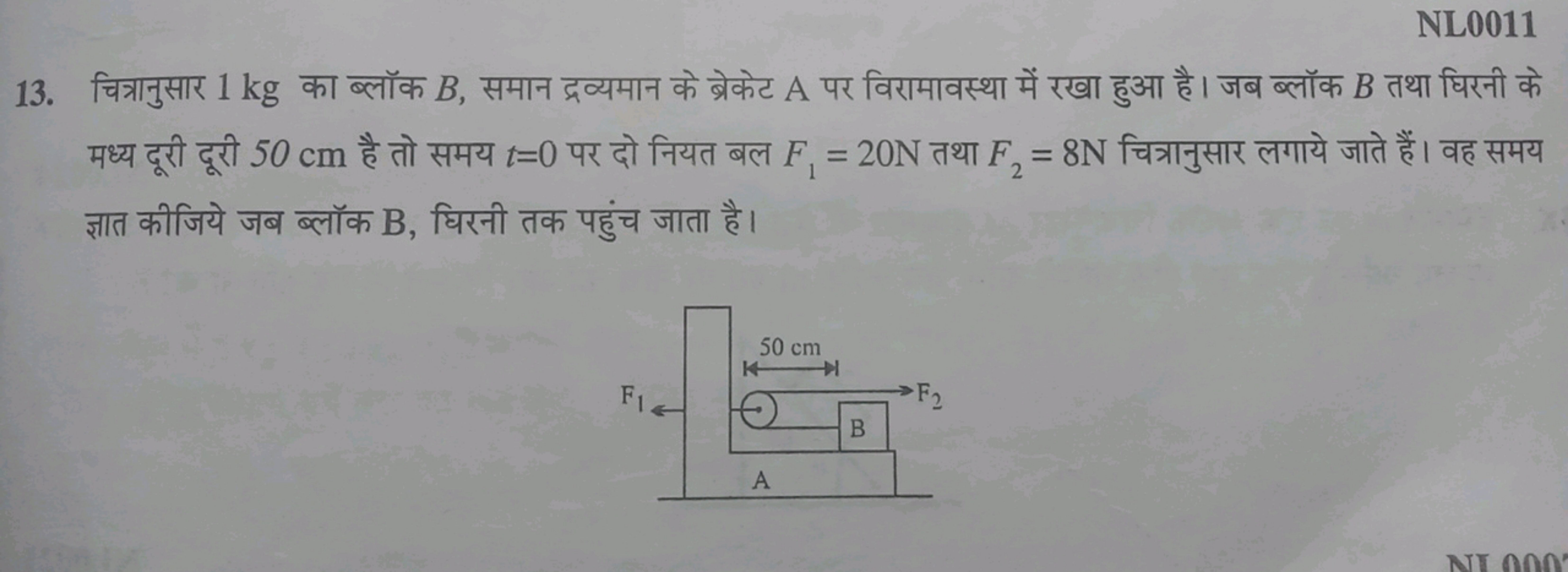 NL0011
13. चित्रानुसार 1 kg का ब्लॉक B, समान द्रव्यमान के ब्रेकेट A पर