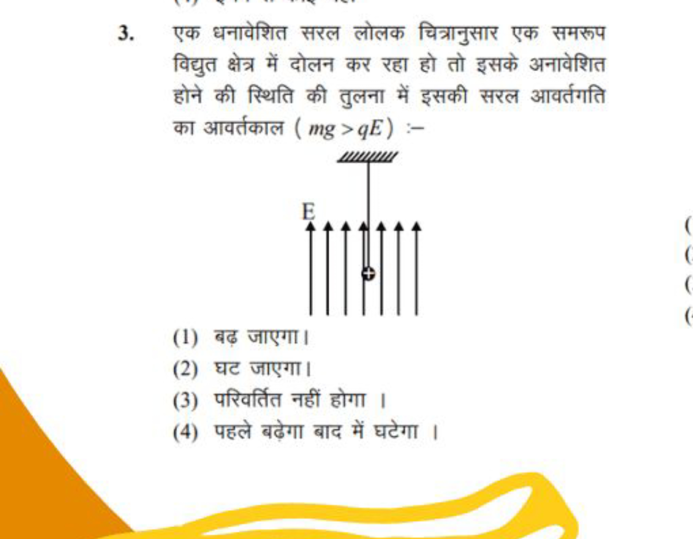 3. एक धनावेशित सरल लोलक चित्रानुसार एक समरूप विद्युत क्षेत्र में दोलन 