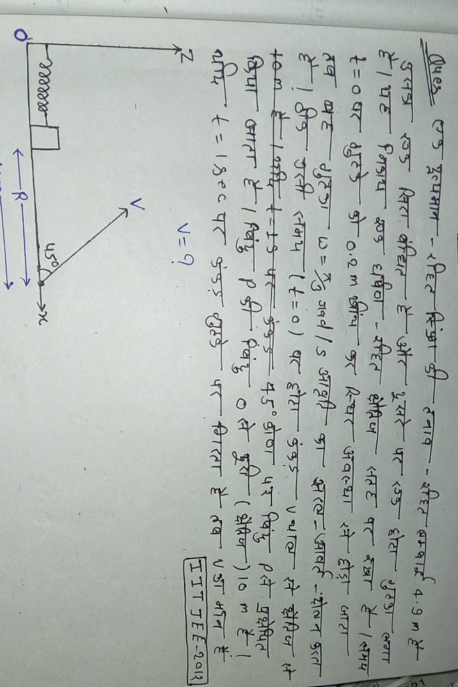 Ques एक द्रत्यमान - रहित स्द्रिण की तनाव - रहित लम्बाई 4.9 m है उसका ए