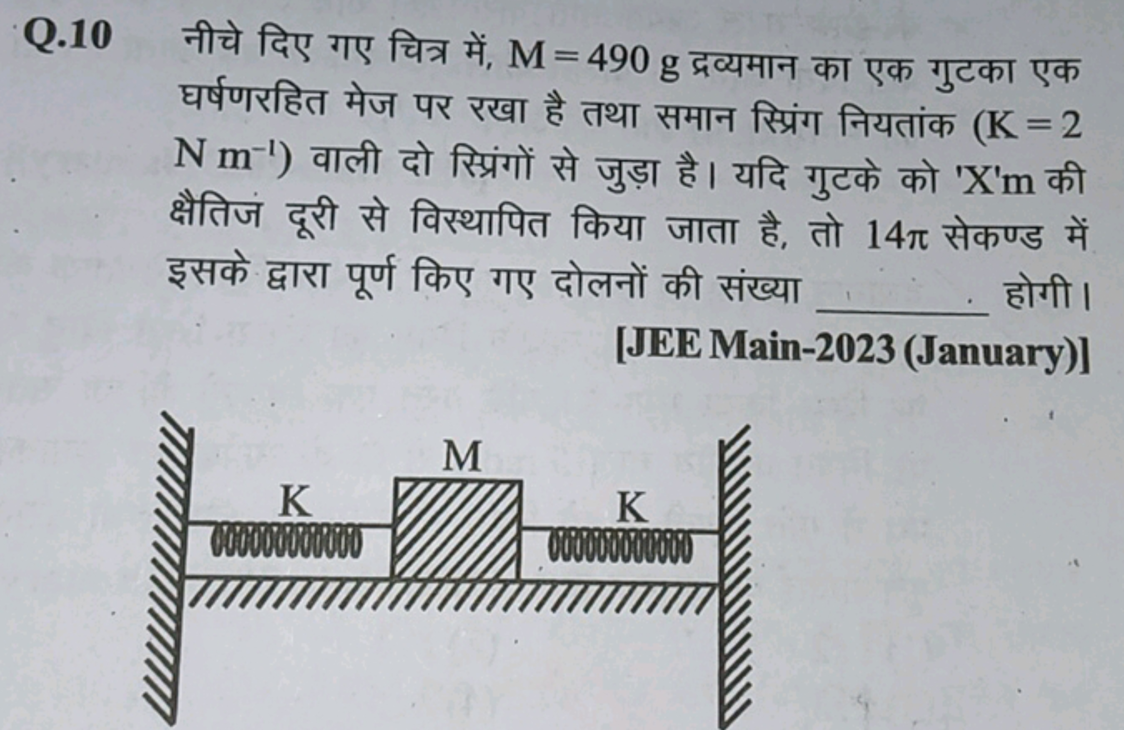 Q. 10 नीचे दिए गए चित्र में, M=490 g द्रव्यमान का एक गुटका एक घर्षणरहि