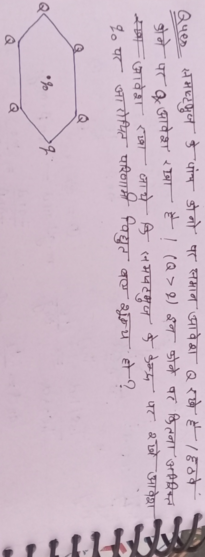 Ques समष्टभुज के फांय कोनो पर समान आवेश Q रखे है। छठवें डोमे पर Q आवेश