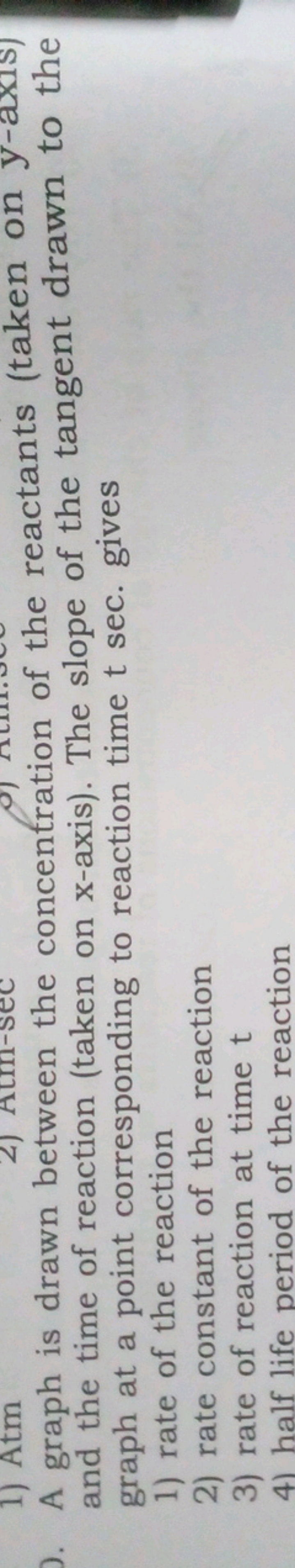 A graph is drawn between the concentration of the reactants (taken on 