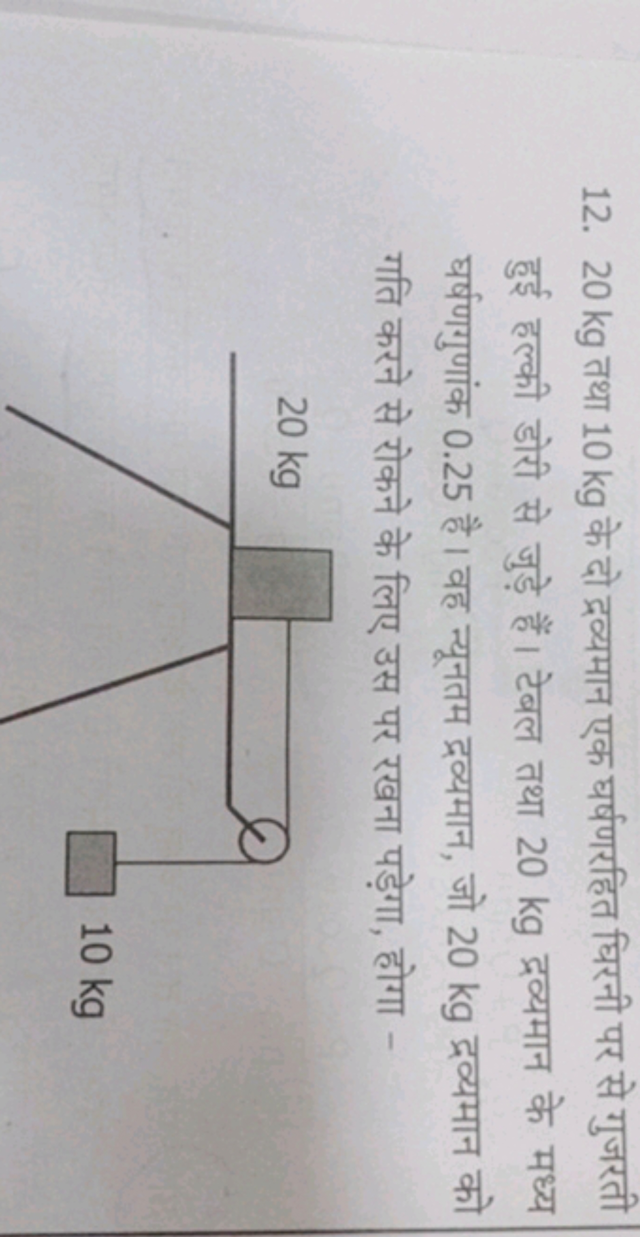 12. 20 kg तथा 10 kg के दो द्रव्यमान एक घर्षणरहित घिरनी पर से गुजरती हु