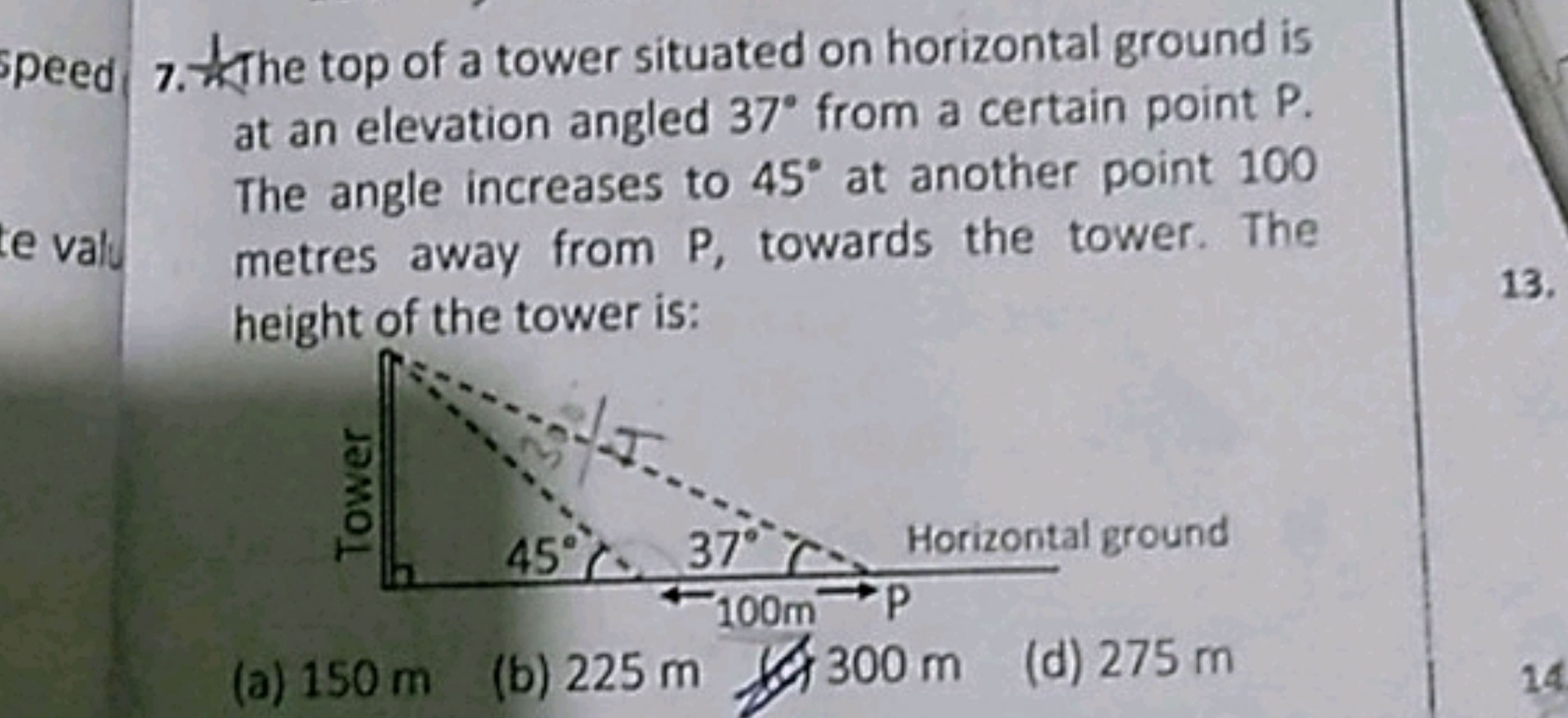 peed 7. . The top of a tower situated on horizontal ground is at an el