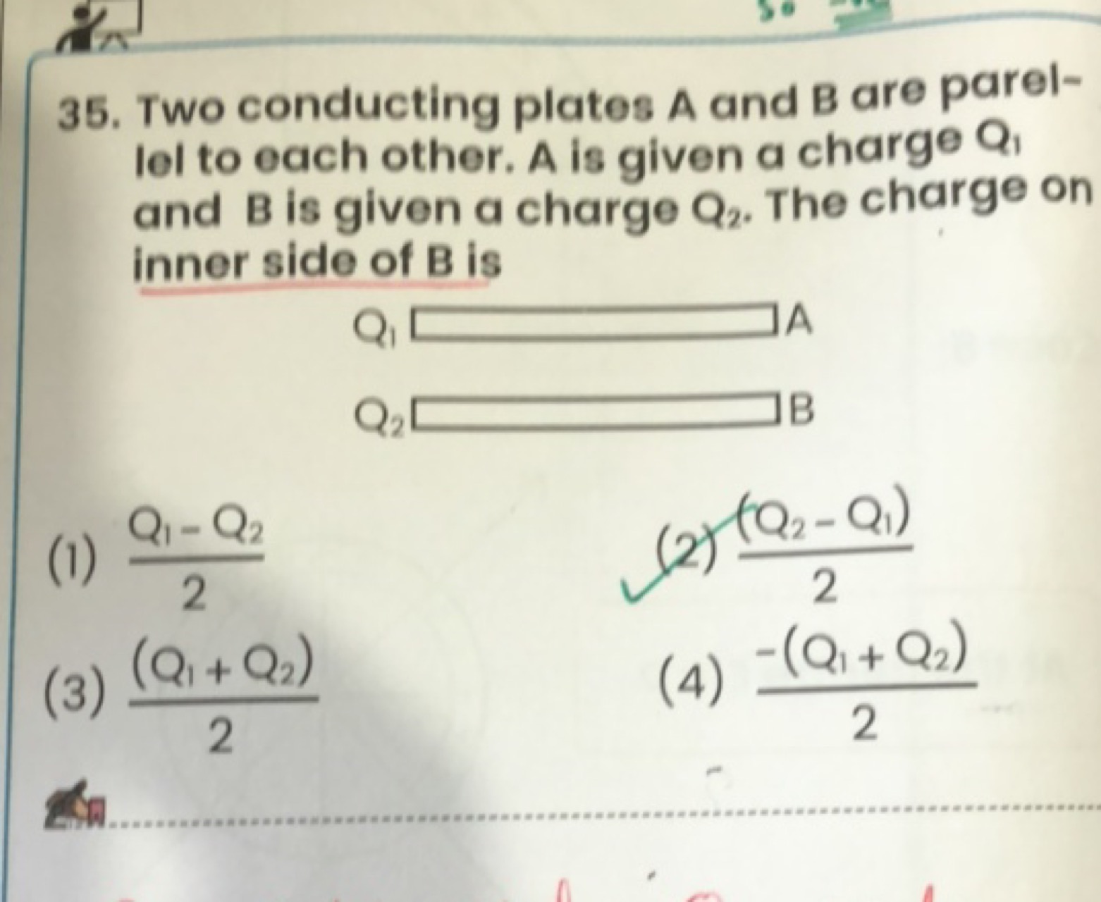 35. Two conducting plates A and B are parellel to each other. A is giv