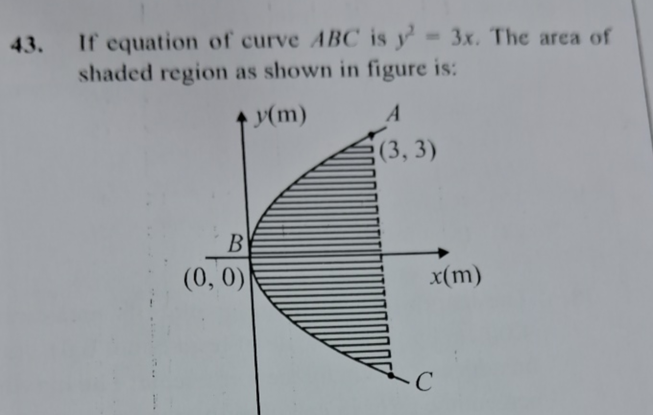 43. If equation of curve ABC is y2=3x. The area of shaded region as sh