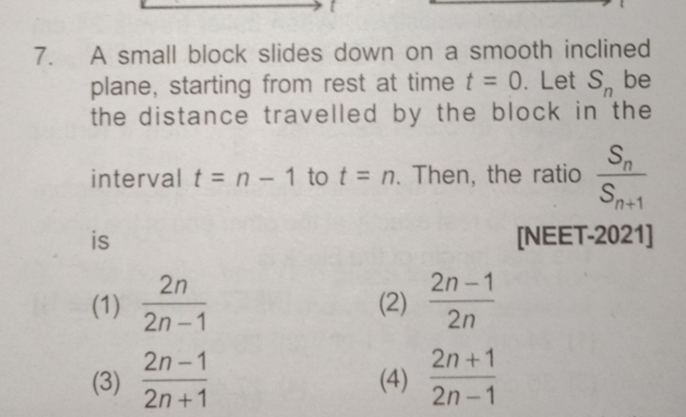 7. A small block slides down on a smooth inclined plane, starting from