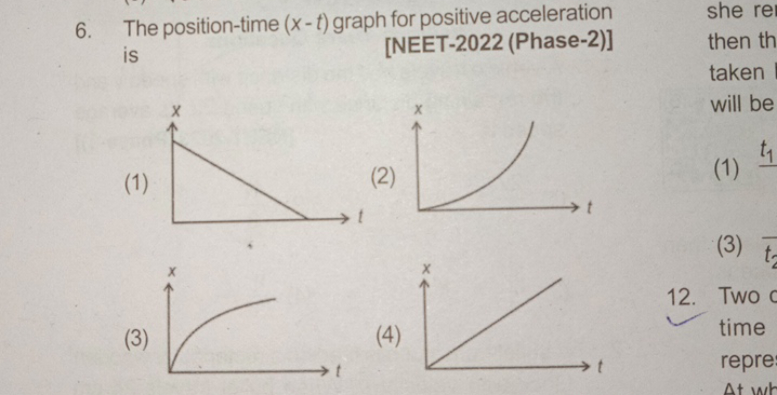 6. The position-time (x−t) graph for positive acceleration is
[NEET-20