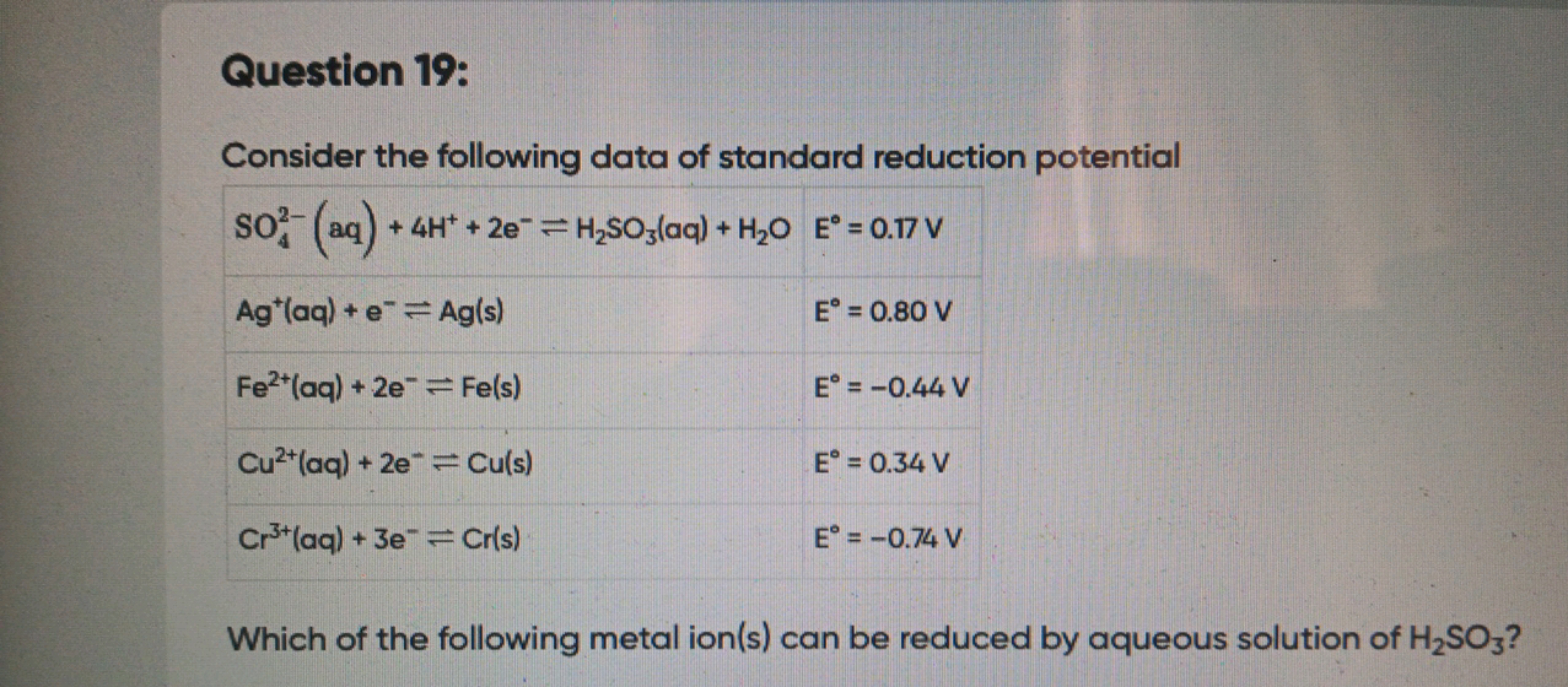 Question 19:
Consider the following data of standard reduction potenti