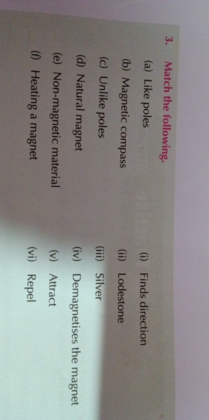 3. Match the following.
(a) Like poles
(i) Finds direction
(b) Magneti