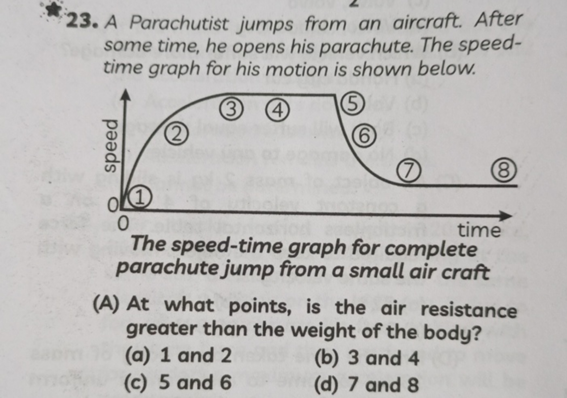 23. A Parachutist jumps from an aircraft. After some time, he opens hi