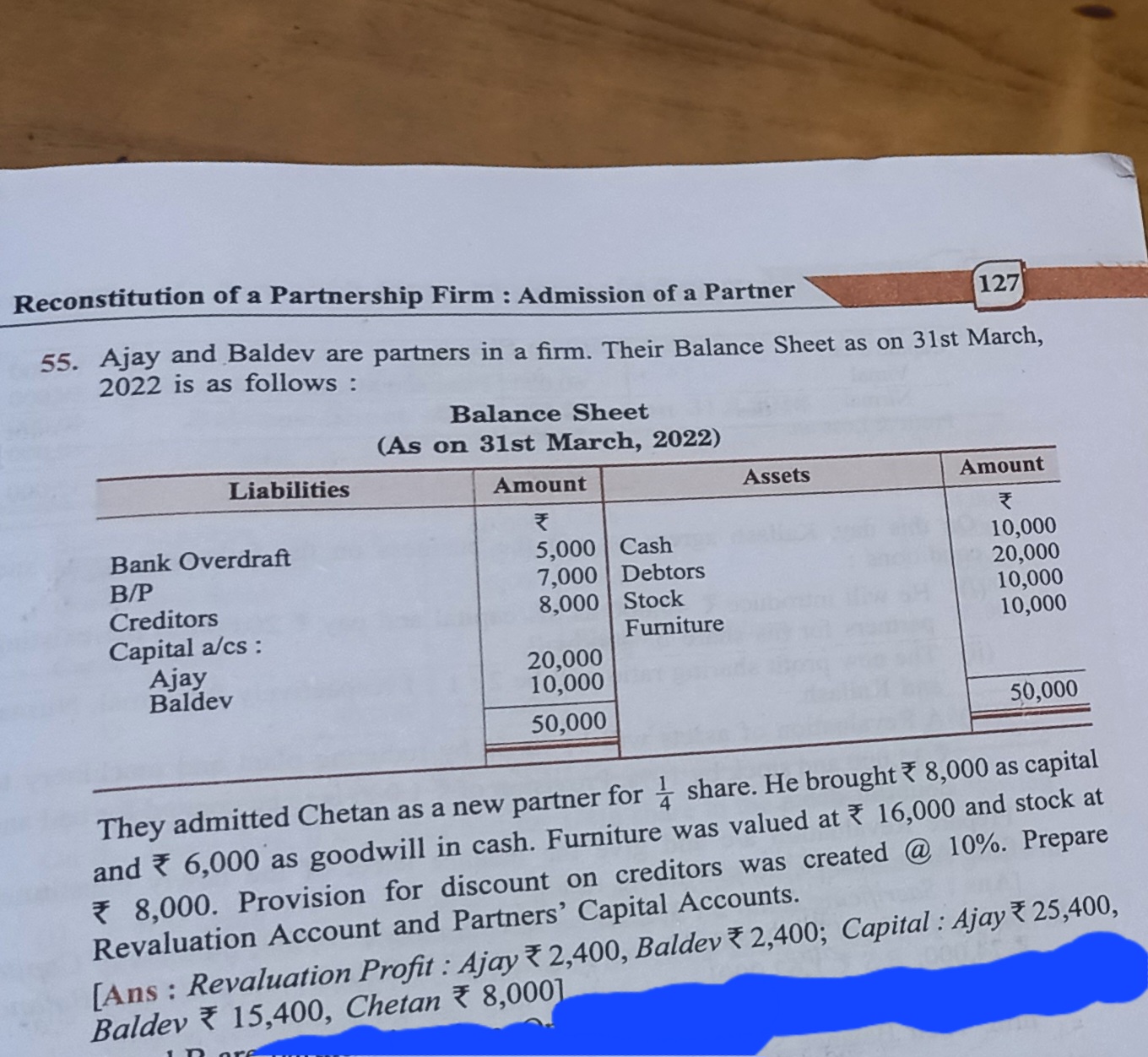 Reconstitution of a Partnership Firm : Admission of a Partner
127
55. 