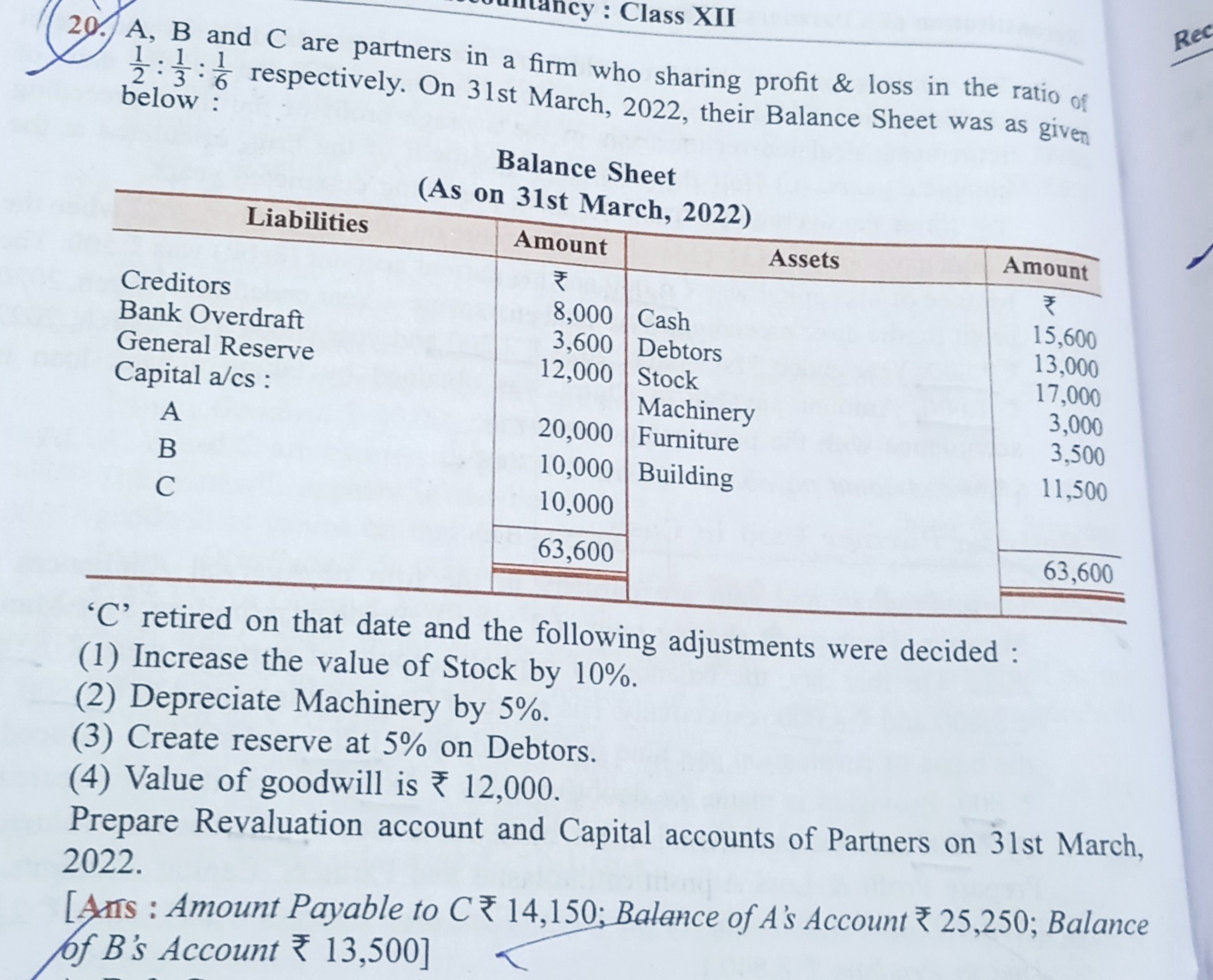 20. A,B and C are partners in a firm who sharing profit \& loss in the