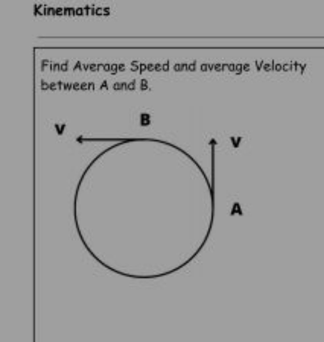 Kinematics

Find Average Speed and average Velocity between A and B .