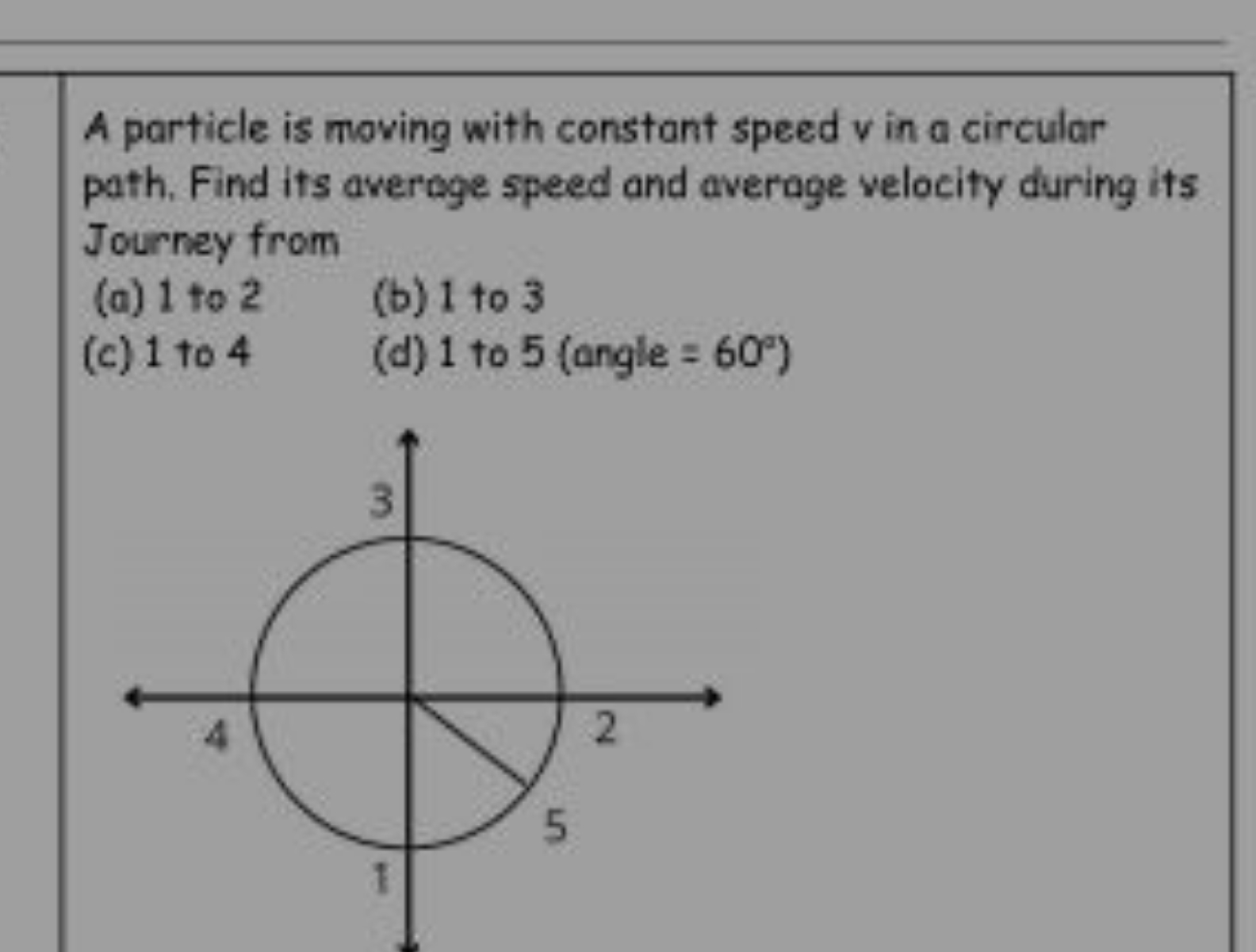 A particle is moving with constant speed v in a circular path. Find it